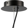 Люстра подвесная LIGHTSTAR Ragno 733247