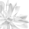 Люстра подвесная LIGHTSTAR Turbio 754266