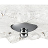 Плафон потолочный LIGHTSTAR ZUCCHE 820244