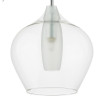 Подвес LIGHTSTAR PENTOLA 803051