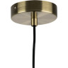 Светильник подвесной LIGHTSTAR Ramo 690111